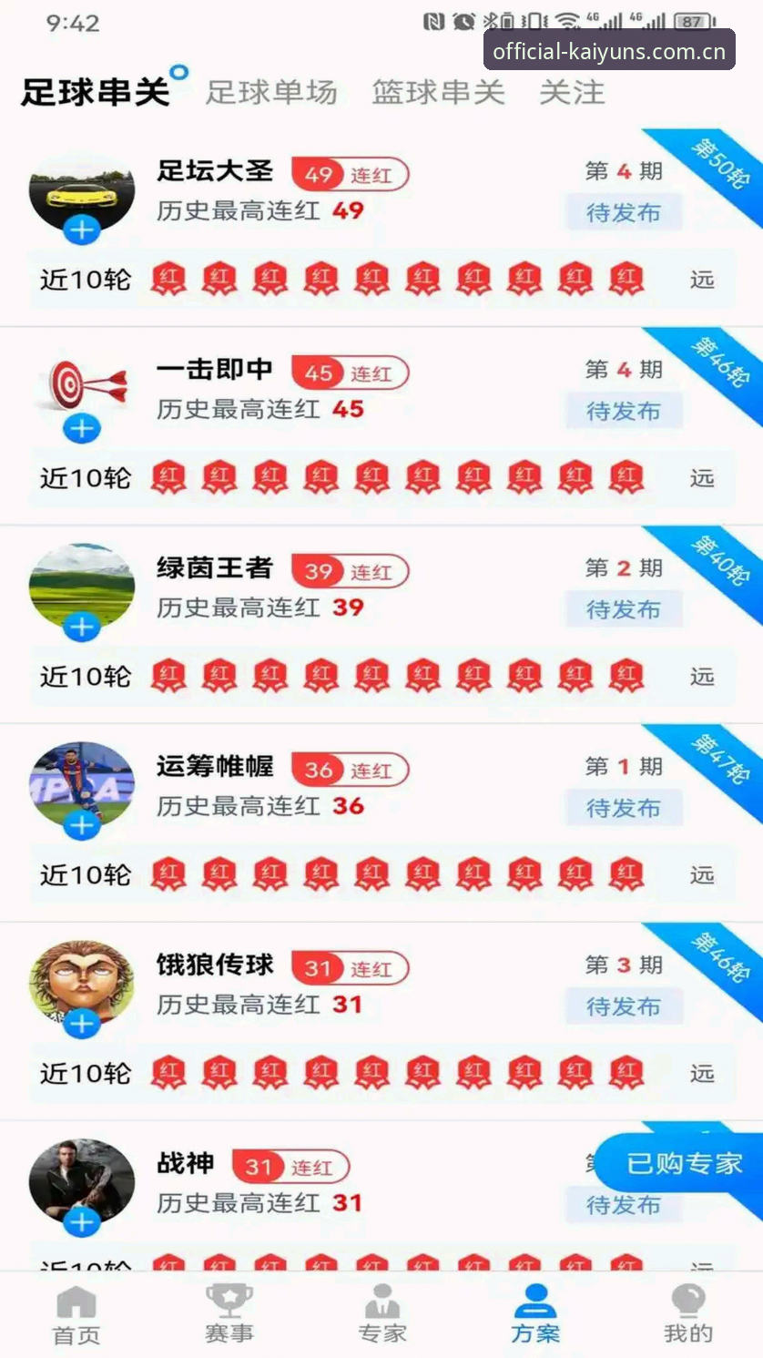 kaiyun体育官网登录安全指南：老用户分享的实用经验与避坑技巧